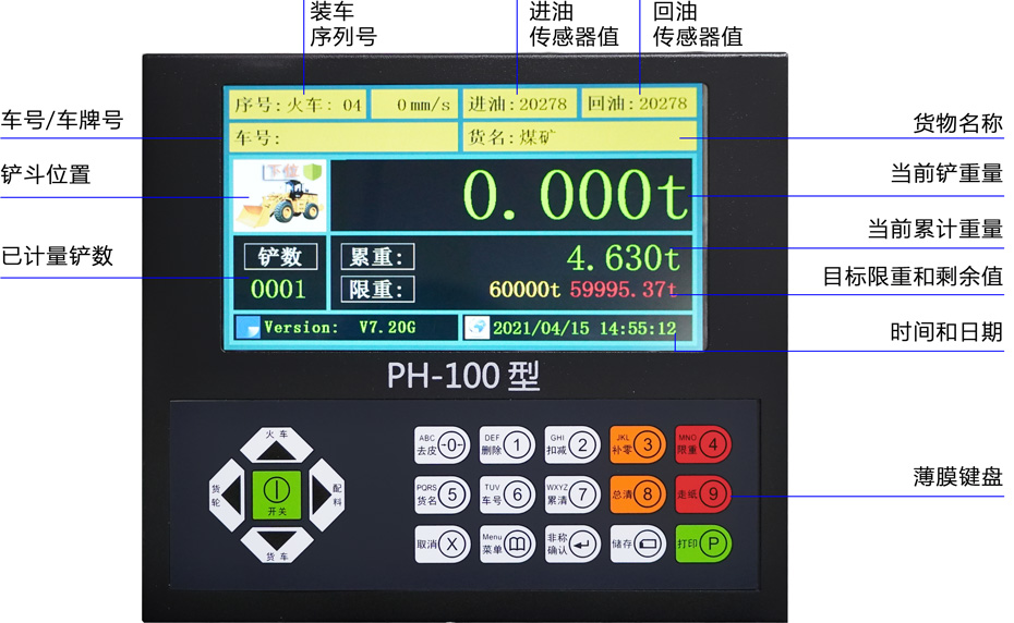 PH100装载机电子秤-正面示意图.jpg